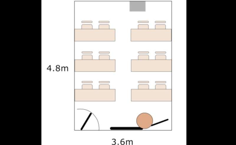 基本の形です。前方に講師用PCテーブルがございます