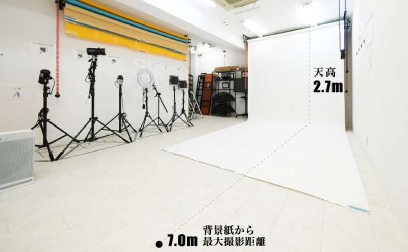 天高はたっぷり2.7mで、被写体からは最大7m離れて撮影することが可能です。