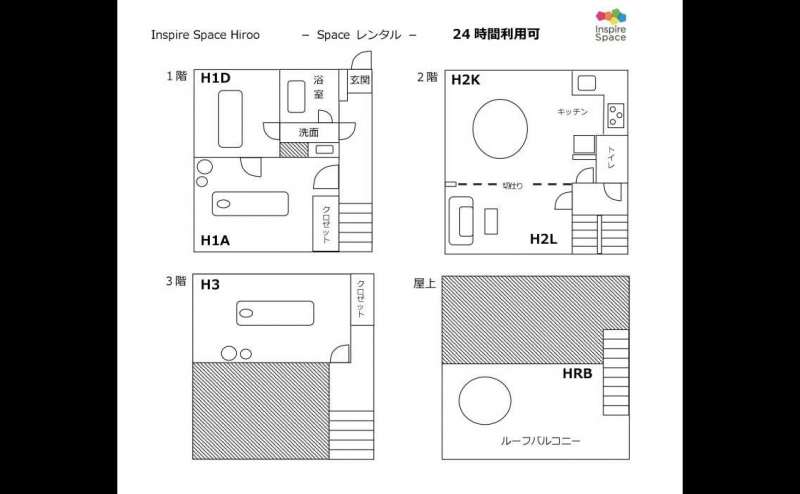 １階H1Aをご自由にご利用いただけるプランです