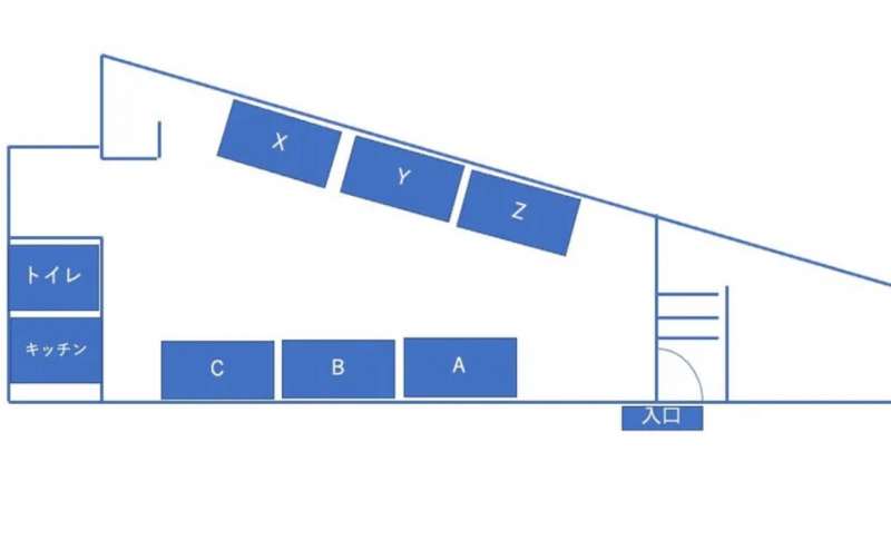 デスクの配置図です。こちらからはY席をご予約いただけます