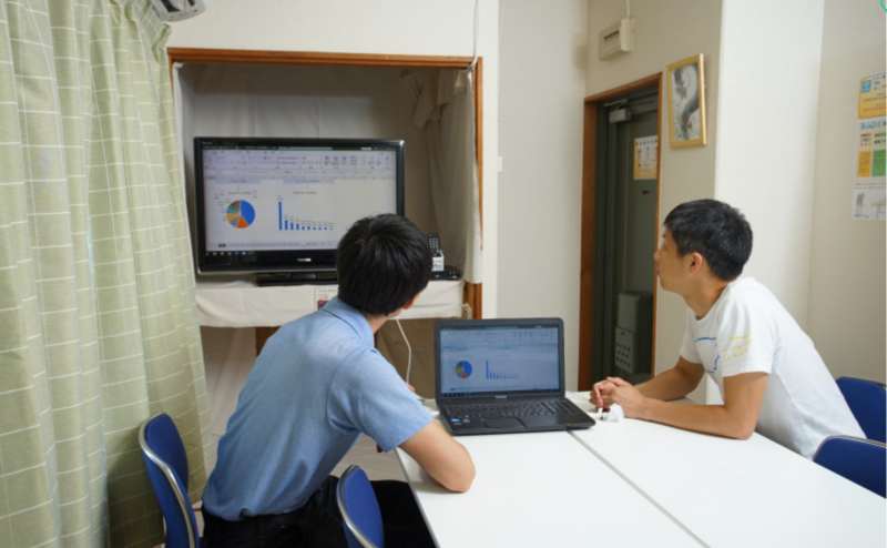 上映会や鑑賞会、オフ会にもぴったり。利用時間が気にならない格安会議室