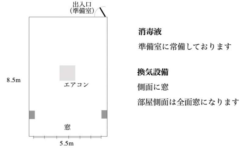 換気に関する図面です。窓もございます。出入り口には消毒液完備しております