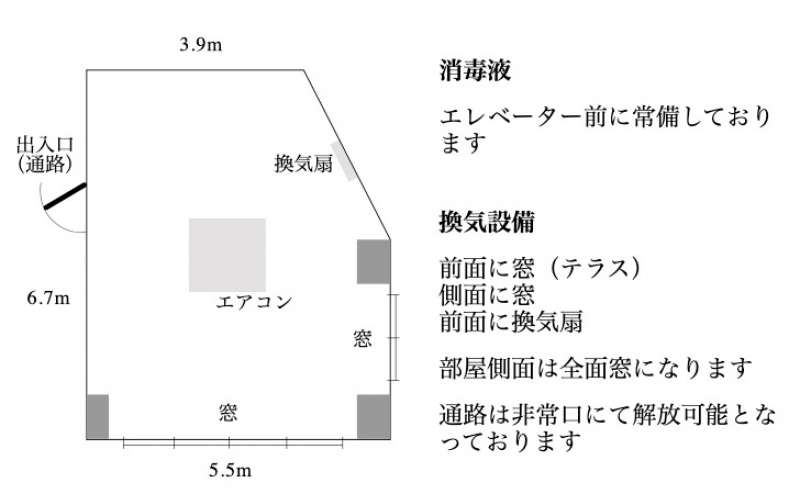窓の位置、換気設備です。消毒薬も常備しております