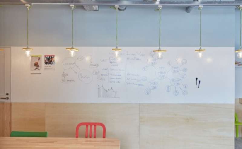 ホワイトボードもご利用可能です。