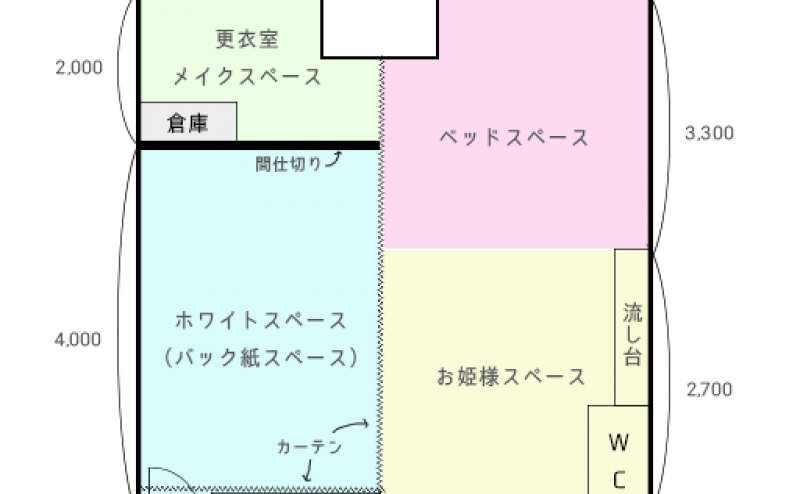 見取り図