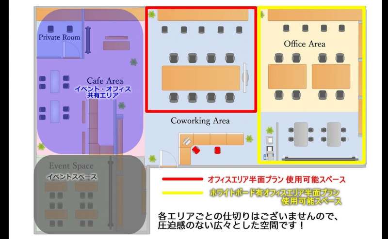 ホワイトボード使用可能の半面プランは黄色い枠内、 長テーブル利用の半面プランは赤枠内のスペースをご利用いただけます。