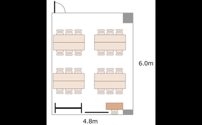 グループ形式のレイアウト例です。テーブル8台で4島ができます