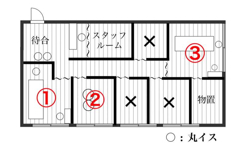 こちらはルーム①となります。