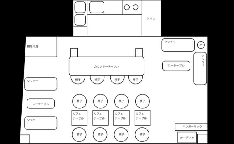 ガスコンロ（2口）　 1 冷凍・冷蔵庫 1 冷蔵庫 1 炊飯器（5.5合） 1 カセットコンロ 1   オーブンレンジ 1 電気ケトル 1 コーヒーメーカー 1 たこ焼き器 3