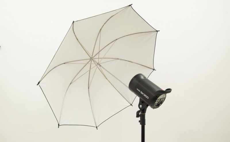 アンブレラの装着例です