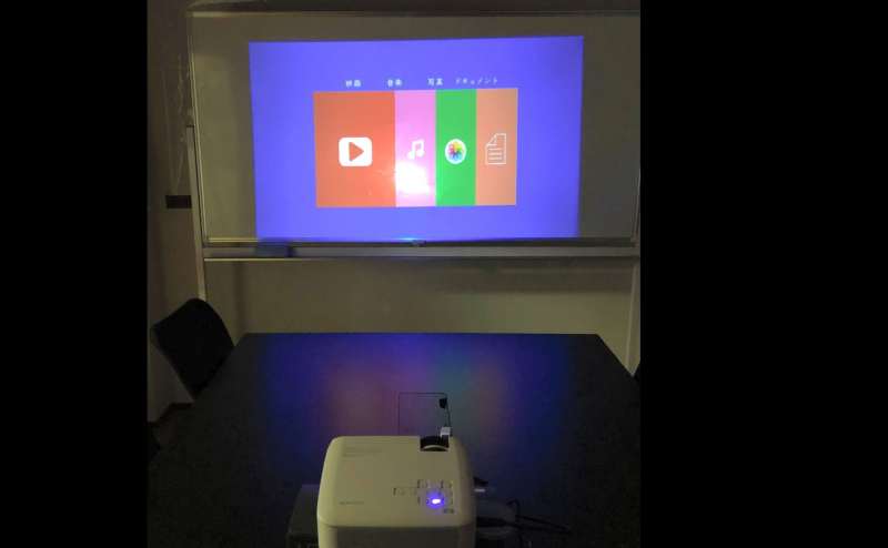 プロジェクターとプロジェクタースクリーン