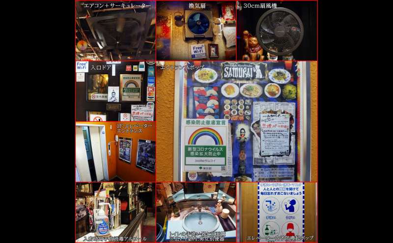 新型コロナ感染防止対策