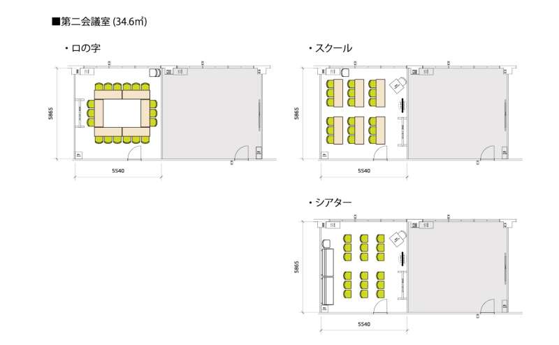 【レイアウト例】最大18名着席できます。基本レイアウトはロの字となります。予約時に希望レイアウトをお伝えいただければ事前にセッティングいたします。