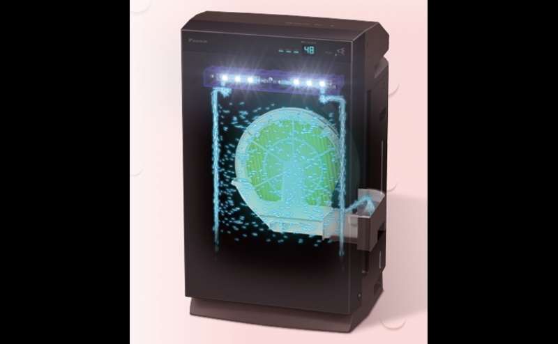 ダイキン空気清浄機（稽古場内設置）