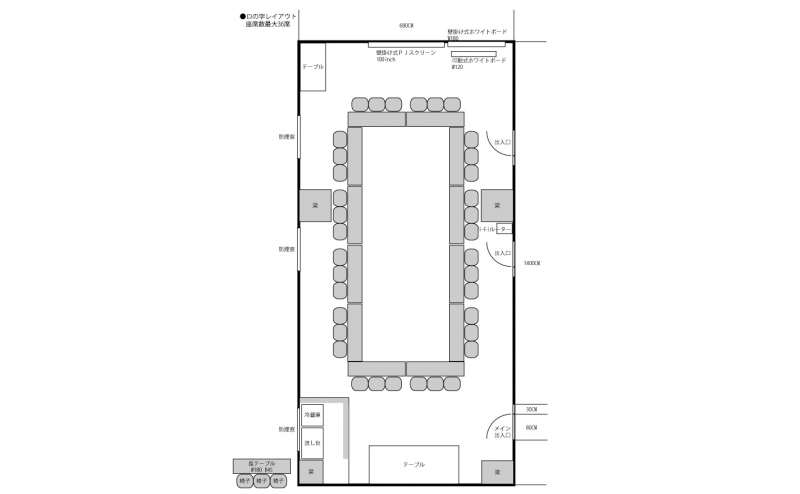 ロの字レイアウト　座席数最大36席