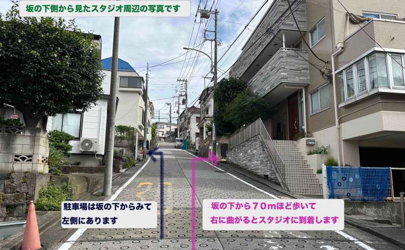 HOUSE124のアクセス1