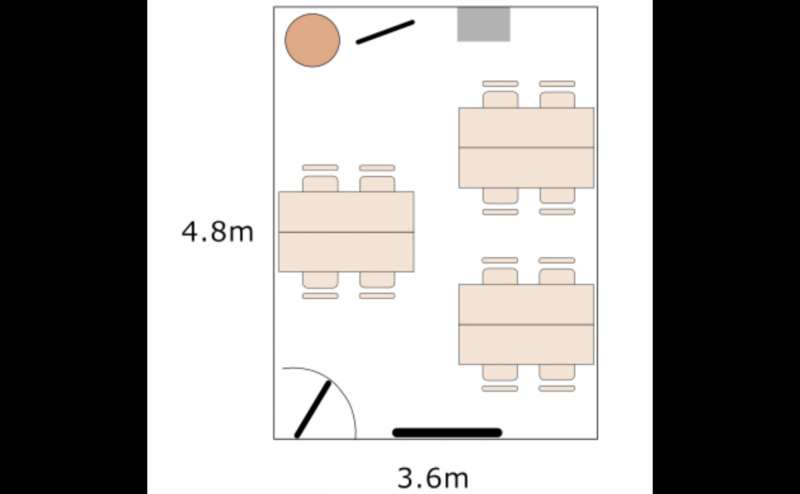 4名様の島が3つできます。12名様でご利用いただけます。セミナーなどにも