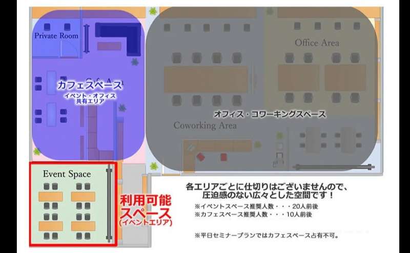 赤線で囲ったスペースが利用可能スペースです。