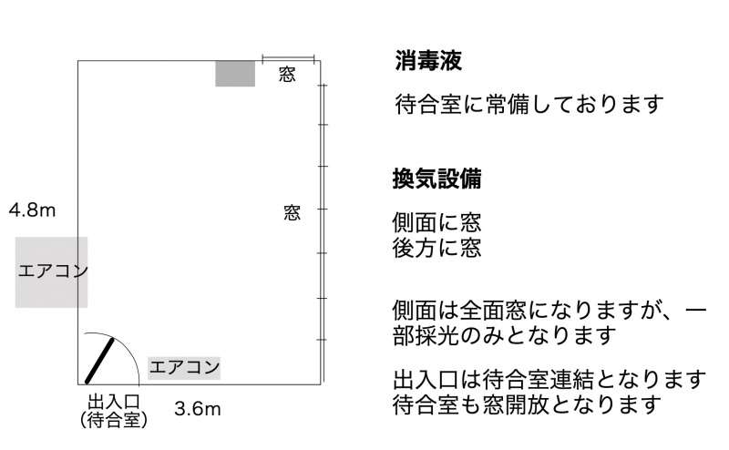 換気設備図。窓を開放できます。エアコンもございます。ご利用は無料です