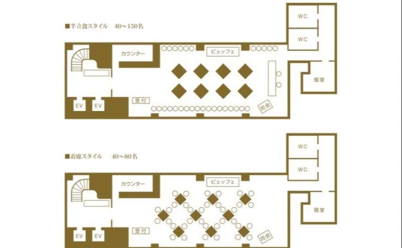 B1Fスリーモンキーズカフェ　会場レイアウト