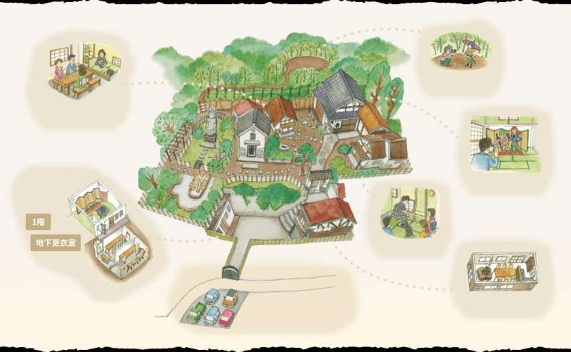 全体の見取り図です