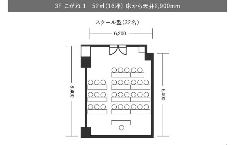 スクール型レイアウトの例です。中〜小規模の集まりに