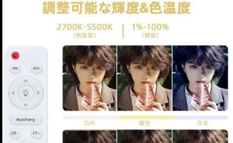 撮影機材一式（有料）でご利用いただける機材の説明。輝度＆色温度の調整について