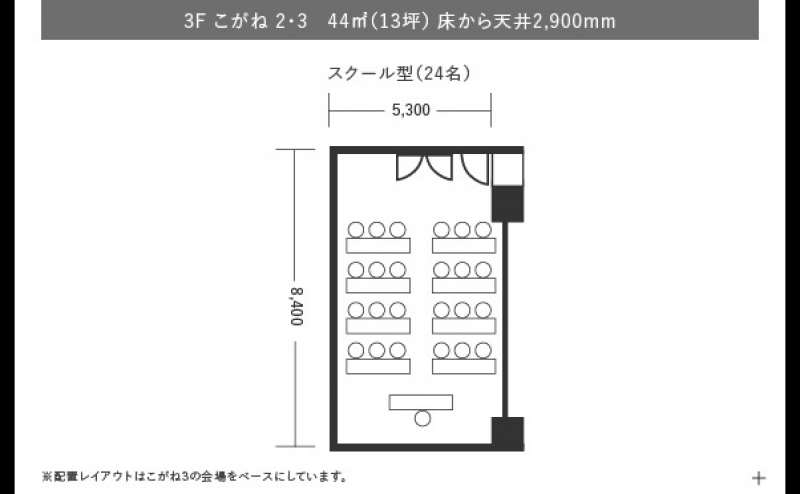 スクール型レイアウトです。セミナーや勉強会に