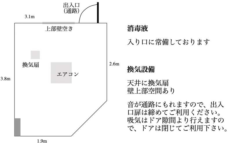 感染症対策にも力を入れています。天井に換気扇とエアコン、壁上部に空きがございます