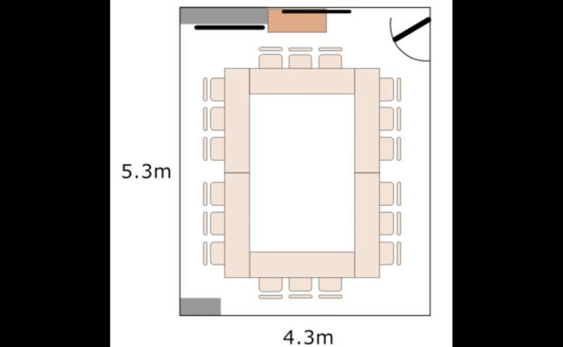 ロの字形式のレイアウト例です。会議やミーティング、打ち合わせ、プレゼンテーションに